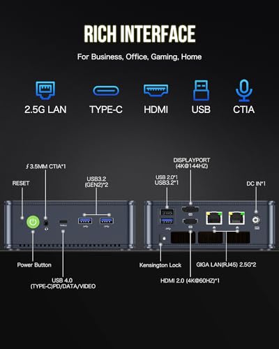GMKtec Mini PC Gaming K6 AMD Ryzen 7 7840HS Dual NIC LAN 2 5Gbps Desktop Computer 32GB DDR5 16GB 2 1TB PCIe4 0 SSD USB4 0 HDMI DP USB C WiFi 6E BT 5 2