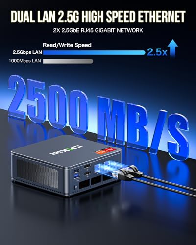 GMKtec Mini PC Gaming K6 AMD Ryzen 7 7840HS Dual NIC LAN 2 5Gbps Desktop Computer 32GB DDR5 16GB 2 1TB PCIe4 0 SSD USB4 0 HDMI DP USB C WiFi 6E BT 5 2