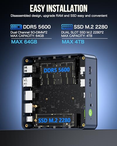GMKtec Mini PC Gaming K6 AMD Ryzen 7 7840HS Dual NIC LAN 2 5Gbps Desktop Computer 32GB DDR5 16GB 2 1TB PCIe4 0 SSD USB4 0 HDMI DP USB C WiFi 6E BT 5 2