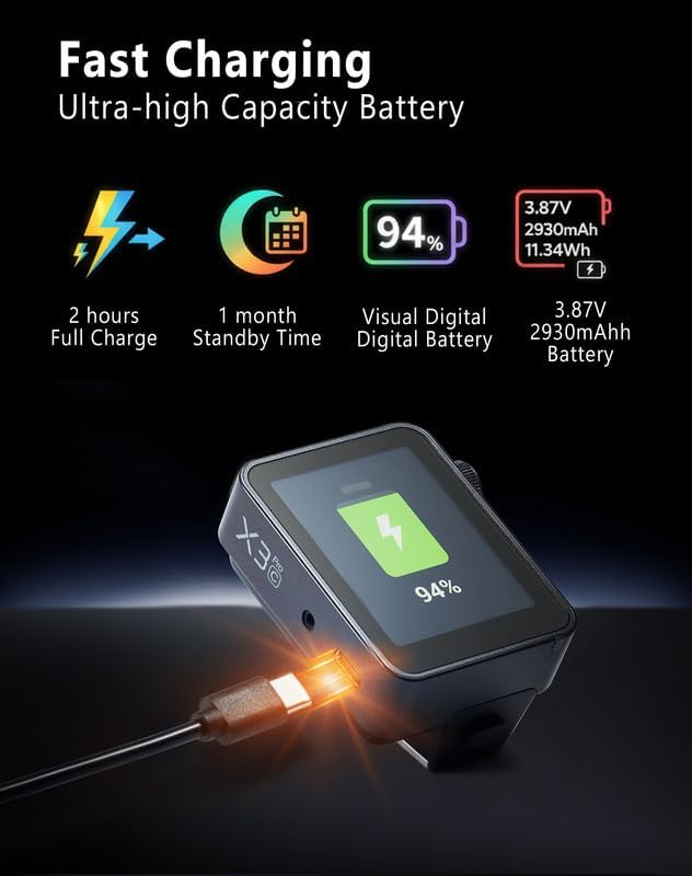 GODOX X3 PRO S X3PRO TTL Wireless Flash Trigger for Sony with Bluetooth Integration & APP Control Touch Screen 2 4GHz Wireless X System Pro Shooting Modes Shutter Control Fast Charging