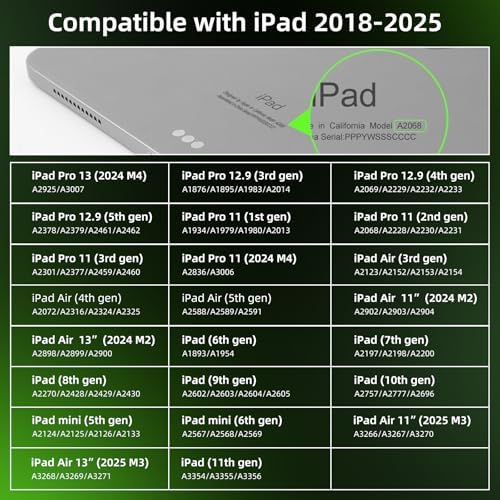 GOOJODOQ Stylus Pen for iPad 2018 2025 Supports Battery Indicator Screenshot Palm Rejection & Tilt Compatible with iPad 6/7/8/9/10/11 Pro 11/12 9/13/M4 iPad Air 3/4/5/6/M2/M3 mini 5/6 4Nibs 