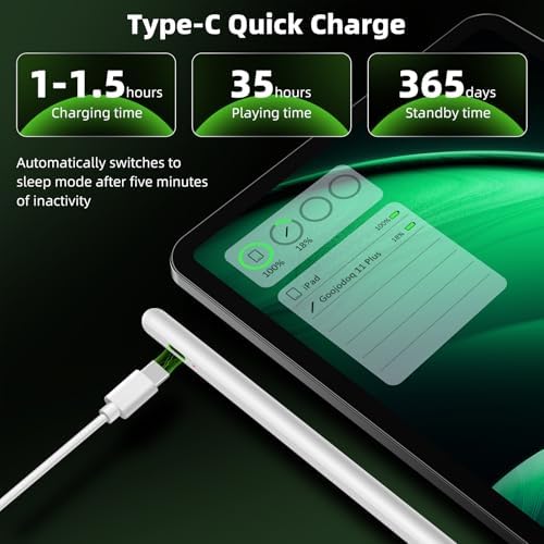 GOOJODOQ Stylus Pen for iPad 2018 2025 Supports Battery Indicator Screenshot Palm Rejection & Tilt Compatible with iPad 6/7/8/9/10/11 Pro 11/12 9/13/M4 iPad Air 3/4/5/6/M2/M3 mini 5/6 4Nibs 