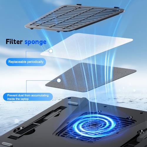 GT600 RGB Laptop Cooling Pad Equipped with Gigantic Turbo Fan 5 5inch Diameter  Sealed Foam for Rapid Cooling Gaming Laptop 14 1 19 3 inch Laptop Cooler with 3 Port USB Hub Dust Filter