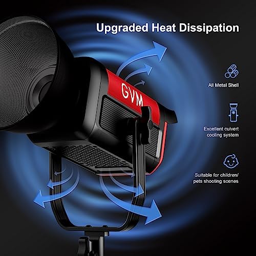 GVM 200W LED Video Light with Lantern Softbox  SD200B Continuous Lighting Kit with Bluetooth Mesh Network/DMX Control  2700K 6800K Studio Light Photography Lighting Kit  45400lux/1m  12 Scene Effects