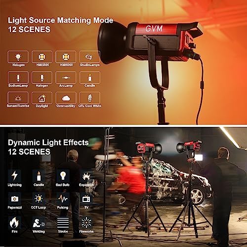 GVM 200W LED Video Light with Softbox  SD200B Photography Lighting Kit with Bluetooth Mesh Network/DMX Control  2700K 6800K Studio Light Continuous Lighting Kit  45400lux/1m  12 Scene Effects
