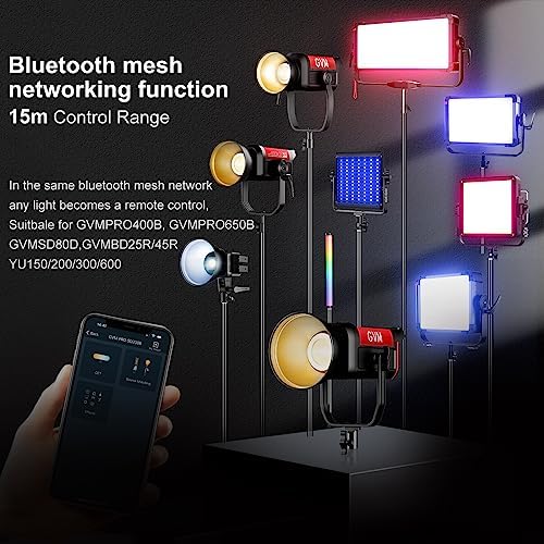 GVM 200W LED Video Light with Softbox  SD200B Photography Lighting Kit with Bluetooth Mesh Network/DMX Control  2700K 6800K Studio Light Continuous Lighting Kit  45400lux/1m  12 Scene Effects