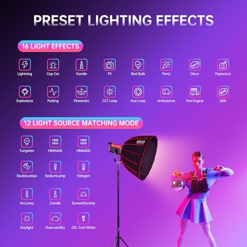 GVM RGB 300W Video Light Kit with Parabolic Softbox and Stand  Photography Lighting for Camera Studio Recording with Bowen Mount  COB Film Light with APP&DMX  Aluminum Alloy  2000 10000K  CRI 97 