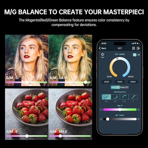 GVM RGB 300W Video Light Kit with Parabolic Softbox and Stand  Photography Lighting for Camera Studio Recording with Bowen Mount  COB Film Light with APP&DMX  Aluminum Alloy  2000 10000K  CRI 97 