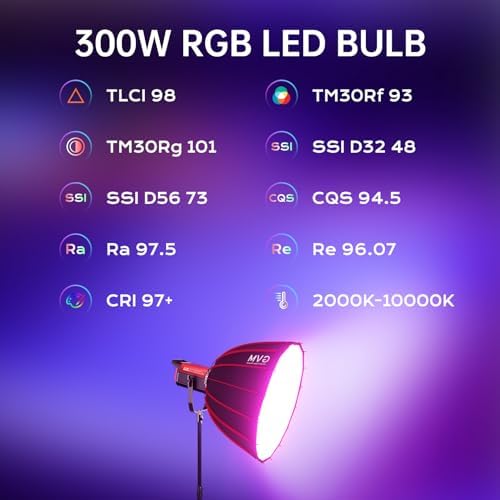 GVM RGB 300W Video Light Kit with Parabolic Softbox and Stand  Photography Lighting for Camera Studio Recording with Bowen Mount  COB Film Light with APP&DMX  Aluminum Alloy  2000 10000K  CRI 97 