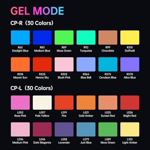 GVM RGB 300W Video Light Kit with Parabolic Softbox and Stand  Photography Lighting for Camera Studio Recording with Bowen Mount  COB Film Light with APP&DMX  Aluminum Alloy  2000 10000K  CRI 97 