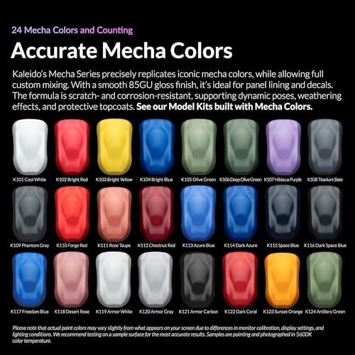Gaahleri Kaleido Mecha 24 Color Set   Water Based Acrylic Airbrush Paint Kit for Scale Models  Gundam  Gunpla Mecha Cars & Miniatures   Pre Thinned  High Gloss  Fast Drying  with Thinner & Cleaner