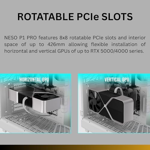 Gamdias Caja de Computadora RGB de Vidrio Templado Blanco para Juegos, Posición Vertical y Horizontal de 2 Maneras y Caja de Computadora de Apertura Táctil con 3 Ventiladores ARGB Integrados, Soporte