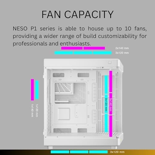 Gamdias Caja de Computadora RGB de Vidrio Templado Blanco para Juegos, Posición Vertical y Horizontal de 2 Maneras y Caja de Computadora de Apertura Táctil con 3 Ventiladores ARGB Integrados, Soporte