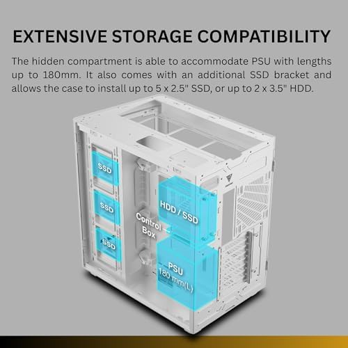 Gamdias Caja de Computadora RGB de Vidrio Templado Blanco para Juegos, Posición Vertical y Horizontal de 2 Maneras y Caja de Computadora de Apertura Táctil con 3 Ventiladores ARGB Integrados, Soporte