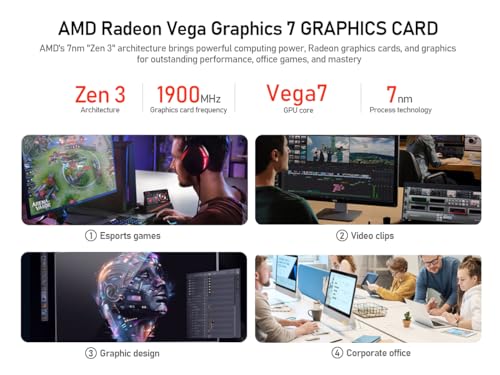 Gaming PC Ryzen5 5600GT Nvme SSD 512G 16GB RAM WiFi 6 Prebuilt Towers Desktop Computer Black