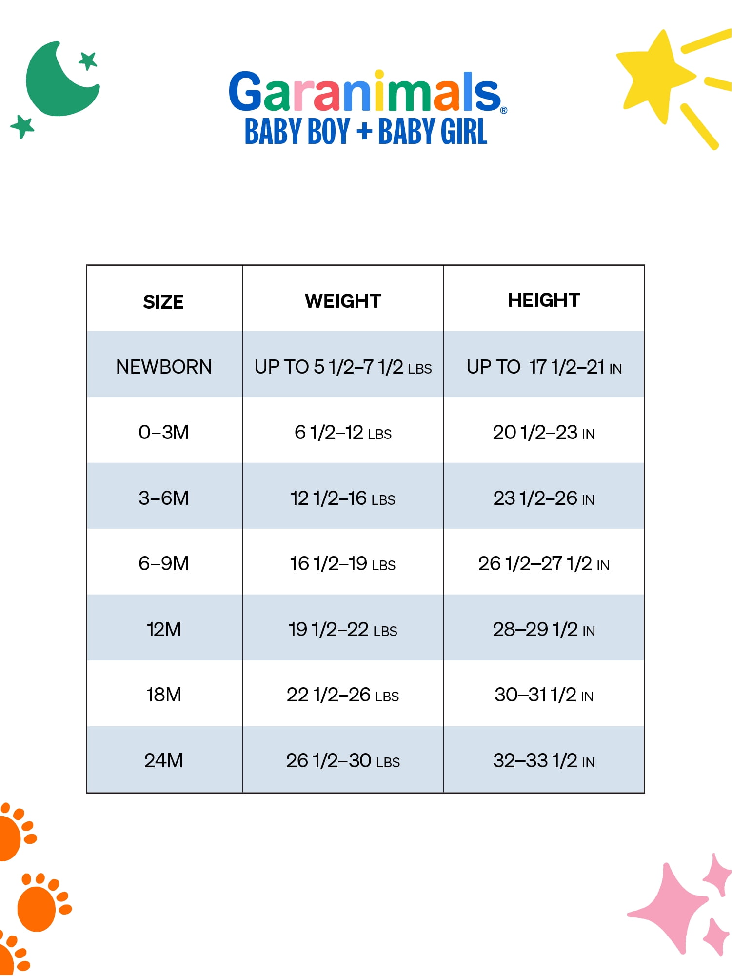 Garanimals Newborn Baby Boy  Girl & Unisex Cotton Short Sleeve Bodysuits  Sizes 0 24 Months  Single & 4 Pack