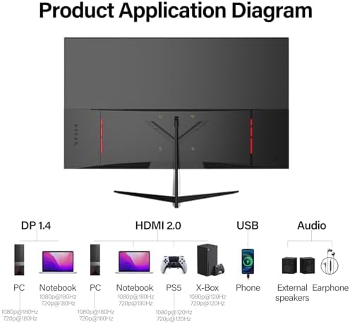 Gawfolk 27 inch Curved Gaming Monitor 144Hz/180Hz PC Monitor Full HD 1080P  Frameless 1800R Computer Display with FreeSync & Eye Care Technology  Wall Mountable  DP  HDMI Port  Black 