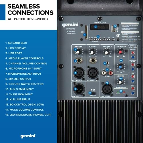 Gemini 15 Inch Powered PA Speaker   2200W Bluetooth PA Speaker with Mixer  XLR Inputs  Active DJ Speakers for Parties Events  GSP 2200 