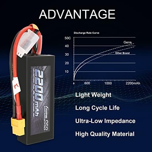 Gens ace 2S Lipo Battery 2200mAh 7 4V 50C LiPo Battery Pack with XT60  not soldered