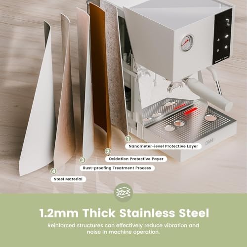 Gevi  2026 Upgrade  Commercial Espresso Machine 20Bar with Smart OPV Coffee Makers  Milk Frother & 58mm Portafilter  Dual Display Stainless Steel Cappuccino Maker for Home  Great Gift