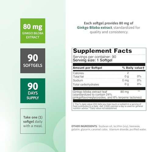 Ginkgo Biloba Supplement 80 mg   Supports Cognitive Function  Brain Health & Memory   Non GMO  Gluten Free Ginkgo Biloba Extract  90