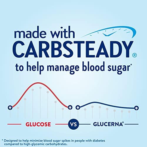 Glucerna Protein Smart Diabetes Care Shake  Chocolate  Diabetic Meal Replacement to Support Blood Sugar Management  30g Protein  150 Calories  Ready to Drink  11 fl oz Bottle   Pack of 24 
