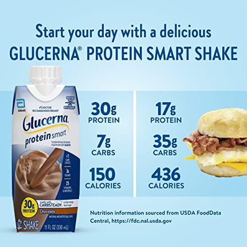 Glucerna Protein Smart Diabetes Care Shake  Chocolate  Diabetic Meal Replacement to Support Blood Sugar Management  30g Protein  150 Calories  Ready to Drink  11 fl oz Bottle   Pack of 24 