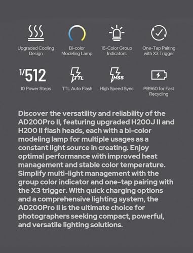 Godox AD200 Pro II GODOX AD200Pro II AD200ProII  200Ws TTL Pocket Flash with Improved Heat Dissipation  Color Screen  Bi Color Modeling Light  1/1 to 1/512 Wider Output  500 Full Power Flashes