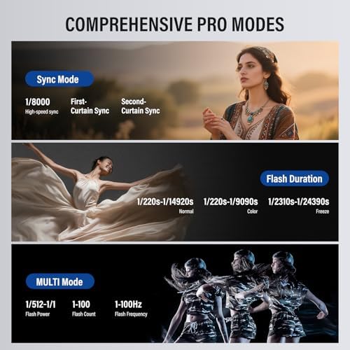 Godox AD300Pro II 2026 Godox 300Ws Outdoor Flash   2 4G Wireless TTL & HSS 1/8000s Strobe 16 Color Group Indicator Lights   0 01s Recycle  350 Flashes   12W Bi Color Modeling Lamp Portable Monolight