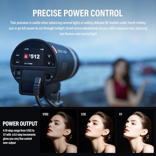 Godox AD300Pro II 2026 Godox 300Ws Outdoor Flash   2 4G Wireless TTL & HSS 1/8000s Strobe 16 Color Group Indicator Lights   0 01s Recycle  350 Flashes   12W Bi Color Modeling Lamp Portable Monolight