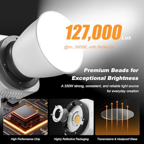 Godox LA300Bi COB LED Video Light with Carry Bag 330W Bi Color 2800K 6500K 127000Lux  1m 11FX Effect Bowens Mount Continuous Light Support NFC and APP Control for Photography Studio Shooting