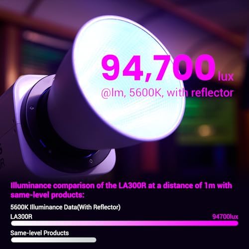 Godox LA300R K1 Full Color COB LED Video Light 330W RGB 1800 10000K CCT with G/M Adjustment 14 FX Effects NFC/APP Control Bowens Mount Continuous Output Lighting with Storage Bag for Live Streaming