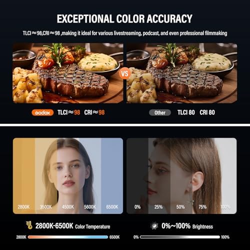 Godox Litemons LE300Bi COB Led Video Light  Godox Bowens Mount 315W Bi Color Continuous Output Light with DMX/Bluetooth APP Control  NFC Connection  2800K 6500K  58900Lux 1m  CRI/TLCI98  11 Fx Effects
