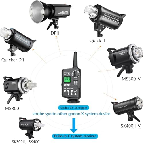 Godox MS300V Studio Strobe Light Kit for Photography  600W Flash Softbox Lighting with 2 4G X System APP Controlled Monolights  Flash Trigger  Softbox  Light Stands  Reflector Storage Bag  Umbrella