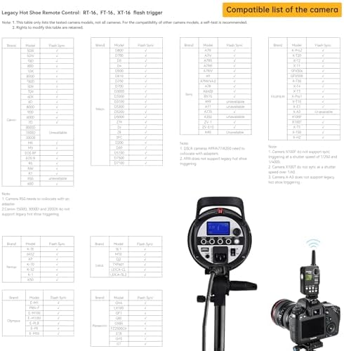 Godox MS300V Studio Strobe Light Kit for Photography  600W Flash Softbox Lighting with 2 4G X System APP Controlled Monolights  Flash Trigger  Softbox  Light Stands  Reflector Storage Bag  Umbrella