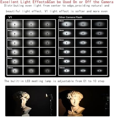 Godox V1 V1 S V1S Camera Flash for Sony Flash Speedlight Speedlite 76Ws 2 4G TTL1/8000 HSS 480 Full Power Shots 1 5s Recycle Time 7 2V/2600mAh Li ion Battery 10 Levels LED Modeling Lamp USA Version 