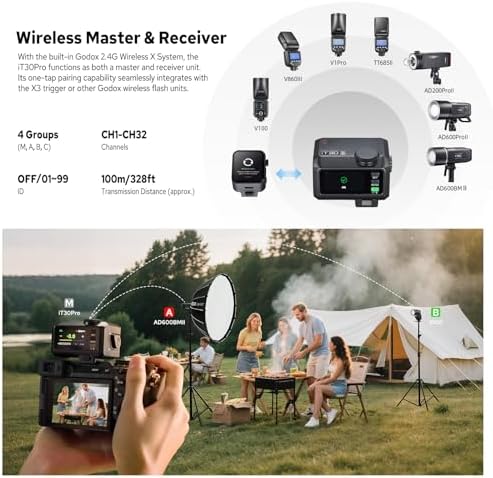 Godox iT30Pro S iT30Pro S Flash for Sony  2 4G Mini Sony Flash HSS 1/8000s  560 Full Power Flashes  2 8 Full Color Touchscreen  Built in Diffuser and Lithium Battery  TTL Auto Exposure Black