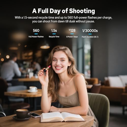 Godox iT30Pro S iT30Pro S Flash for Sony  2 4G Mini Sony Flash HSS 1/8000s  560 Full Power Flashes  2 8 Full Color Touchscreen  Built in Diffuser and Lithium Battery  TTL Auto Exposure Black