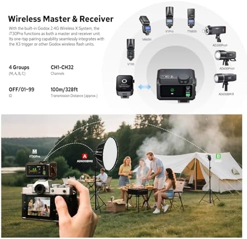 Godox iT30Pro S iT30Pro S Flash for Sony  2 4G Mini Sony Flash HSS 1/8000s  560 Full Power Flashes  2 8 Full Color Touchscreen  Built in Diffuser and Lithium Battery  TTL Auto Exposure Black