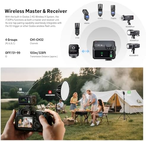 Godox iT30Pro S iT30Pro S Flash for Sony  2 4G Mini Sony Flash HSS 1/8000s  560 Full Power Flashes  2 8 Full Color Touchscreen  Built in Diffuser and Lithium Battery  TTL Auto Exposure Black