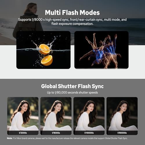 Godox iT30Pro S iT30Pro S Flash for Sony  2 4G Mini Sony Flash HSS 1/8000s  560 Full Power Flashes  2 8 Full Color Touchscreen  Built in Diffuser and Lithium Battery  TTL Auto Exposure Black