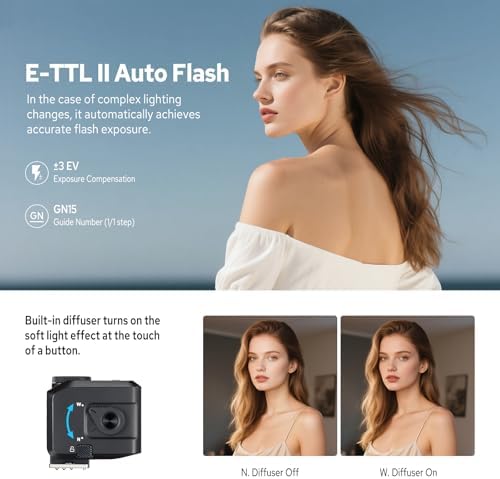 Godox iT30Pro S iT30Pro S Flash for Sony  2 4G Mini Sony Flash HSS 1/8000s  560 Full Power Flashes  2 8 Full Color Touchscreen  Built in Diffuser and Lithium Battery  TTL Auto Exposure Black