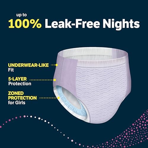 Goodnites Girls Nighttime Underwear  Size XXL  120 165 lbs   8 Ct  Packaging May Vary