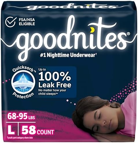 Goodnites Girls Nighttime Underwear  Size XXL  120 165 lbs   8 Ct  Packaging May Vary
