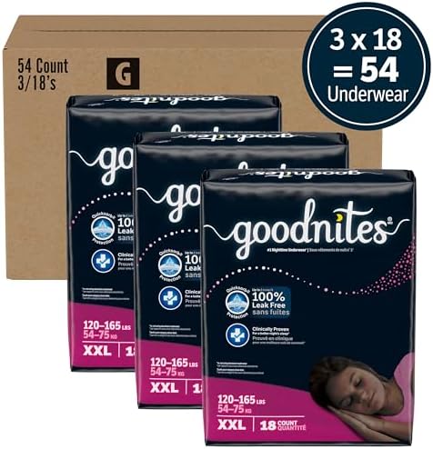 Goodnites Girls Nighttime Underwear  Size XXL  120 165 lbs   24 Ct  2 Packs of 12   Packaging May Vary
