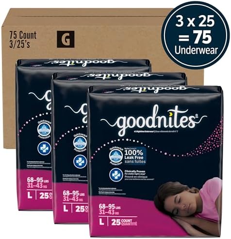 Goodnites Girls Nighttime Underwear  Size XXL  120 165 lbs   24 Ct  2 Packs of 12   Packaging May Vary