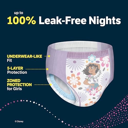 Goodnites Girls Nighttime Underwear  Size XXL  120 165 lbs   24 Ct  2 Packs of 12   Packaging May Vary