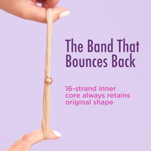Goody Ouchless Forever Hair Elastics  10 Ct  Black  Damage Free Bands  3X Stronger Elastic Ties  Retainable Shape  16 Strand Inner Core  Styling Accessories for Women & Men  All Hair Types
