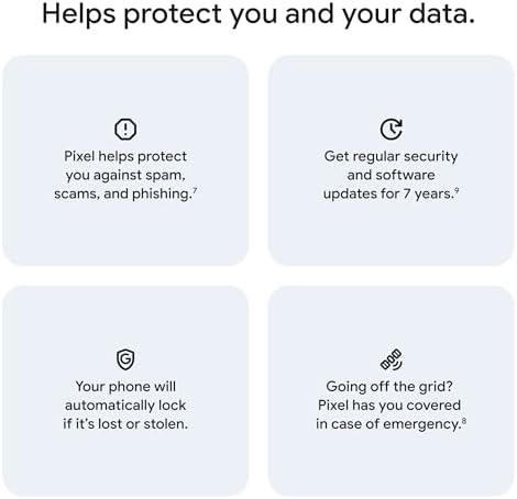 Google Pixel 10 Pro   Unlocked Android Smartphone   Gemini AI Assistant  Triple Rear Camera System  Fast Charging 24  Hour Battery  and 6 3 Super Actua Display   Moonstone   512 GB  2025 Model 