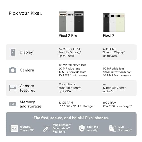 Google Pixel 7 Pro   5G Android Phone   Unlocked Smartphone with Telephoto/Wide Angle Lens  and 24 Hour Battery   128GB   Obsidian